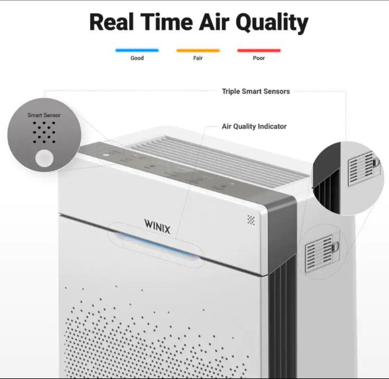 HR900 Ultimate Pet True HEPA Air Purifier with PlasmaWave Technology