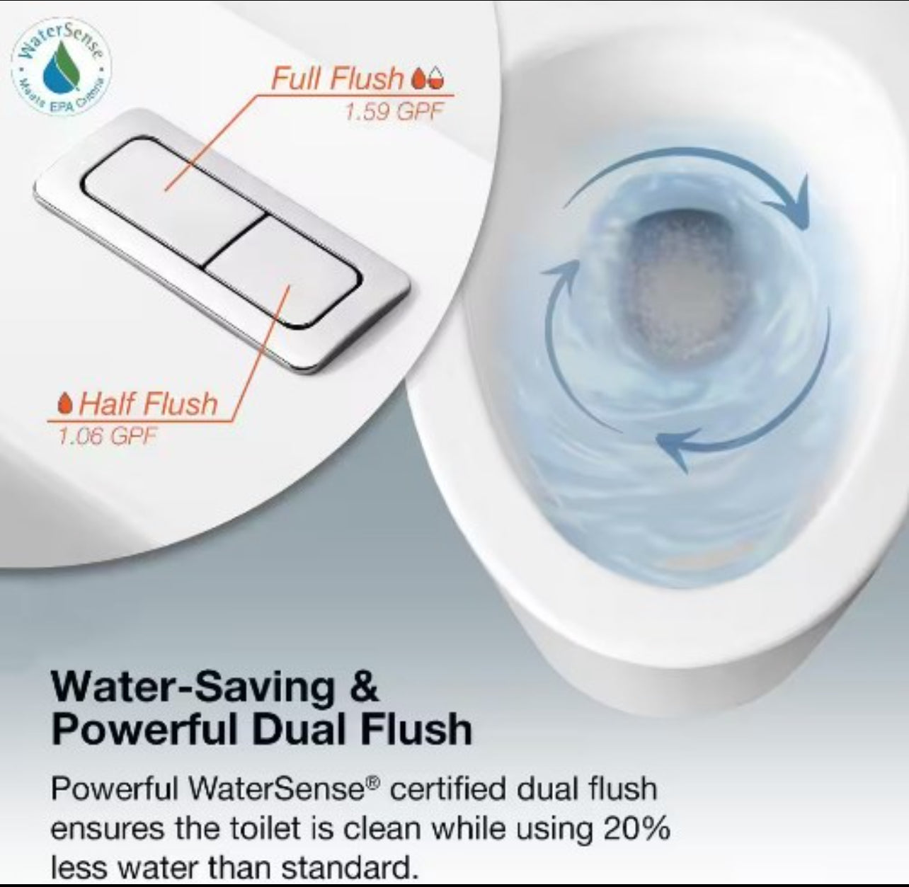 Glacier Bay Dual Flush Elongated Toilet in White